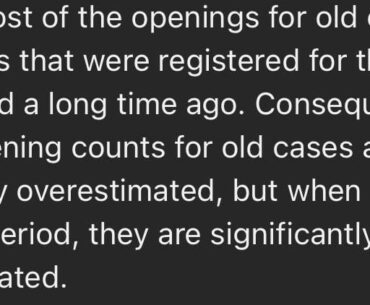 Whole cs2 case opening stats is just well wrong… we no longer open cases. Just investors setting the prices…