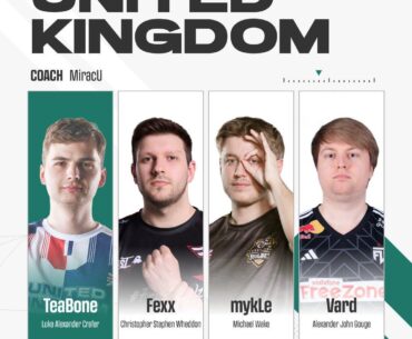 PNC 2026 Team United Kingdom