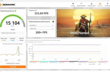 9950X3D + RTX 5090 Astral “stable daily” OC/UV setup — chasing the elusive “excellent” score 😅 (4 pictures)