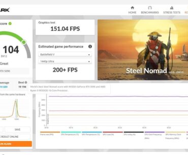 9950X3D + RTX 5090 Astral “stable daily” OC/UV setup — chasing the elusive “excellent” score 😅 (4 pictures)