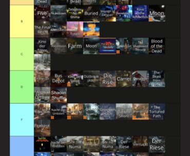Personal enjoyment tier list