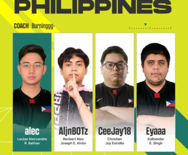 PNC 2026 Team Phillipines