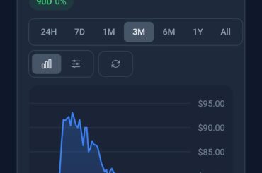 Why all the agents suddenly dropped in price?