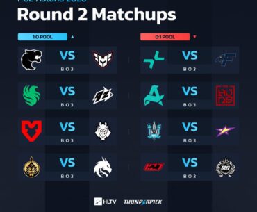 PGL Astana 2026 Day 2 Matchups