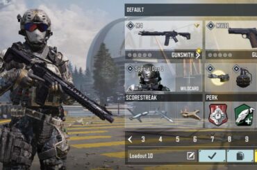 Yo rate my loadout