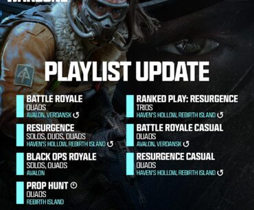 New Playlists Update for this week