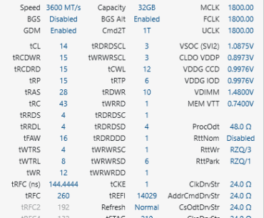 DDR4 OC - Should I change anything? - Asgard Bragi (16GBx2)