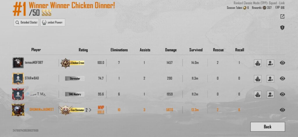 5800 damage in livik
