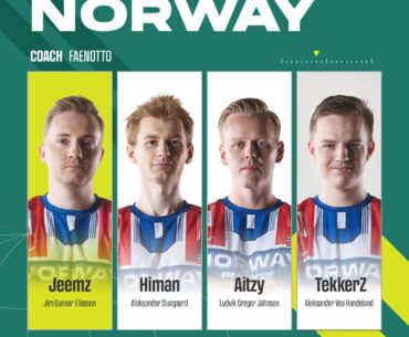 PNC 2026 Team Norway