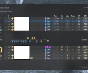 What am I supposed to do in games like these?