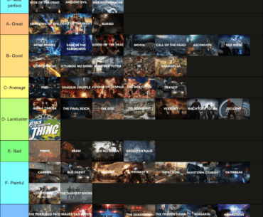 [COD] Haven't really played the newer stuff, just doesn't hit the same...
Image
