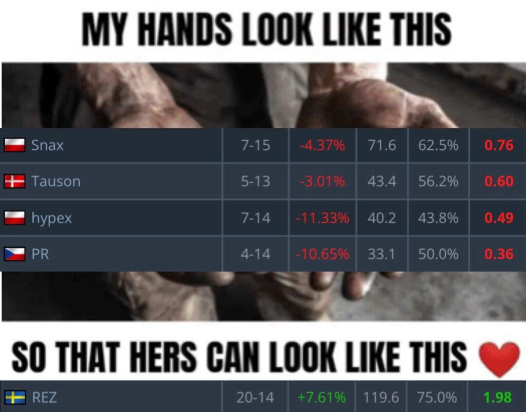 The reverse Aleksib