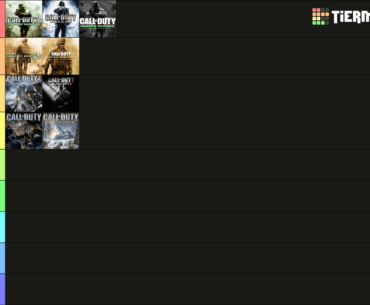 [COD] Tier list of all the CODs I've played (Includes multiplayer and singleplayer for COD2 and up
