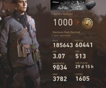 Multiplayer Stats Summary