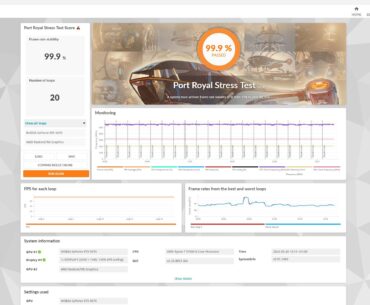 achieved 3.25GHZ average with a 99.9% pass (5070oc)