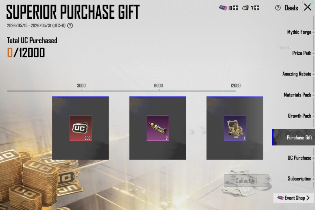 Didn't it reach 18000 UC before?