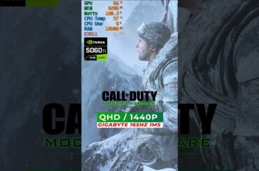 Call of Duty Modern Warfare 2 Remastered | FPS Test (1080p vs 1440p vs 4K) #games #gaming