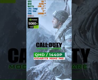 Call of Duty Modern Warfare 2 Remastered | FPS Test (1080p vs 1440p vs 4K) #games #gaming