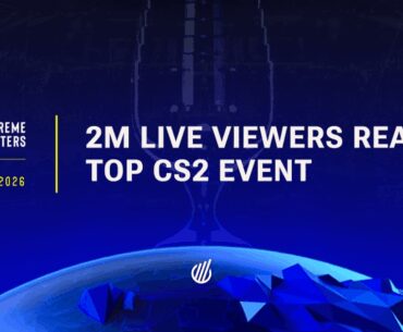 IEM Cologne Major breaks past 2M live viewers, becomes top event in CS2 history