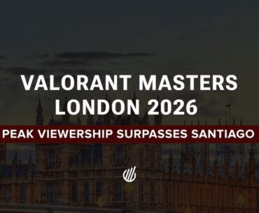 Leviatán Wins VALORANT Masters London 2026: Viewership Soars