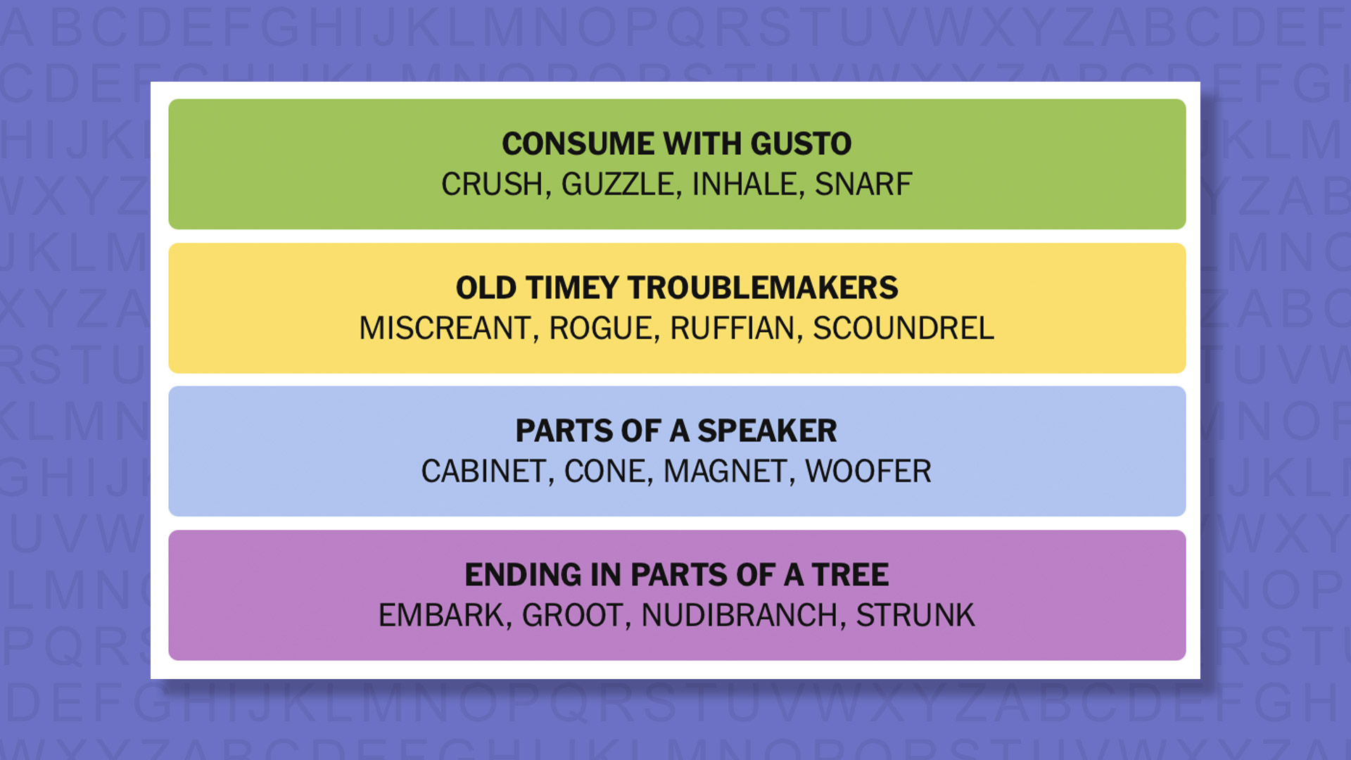 NYT Connections answers for game 1114 on a purple background