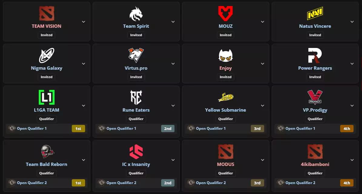 eu qualifiers ti15
