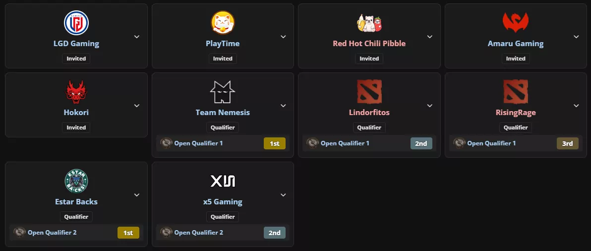 sa qualifiers ti15
