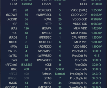 Sanity Check: 6200 CL28, GDM Disabled, 2066 FCLK