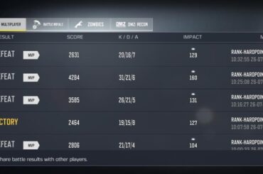 So if you played very decent this game rewards you bad teammates and very good opponents,this game system is retarded sometimes