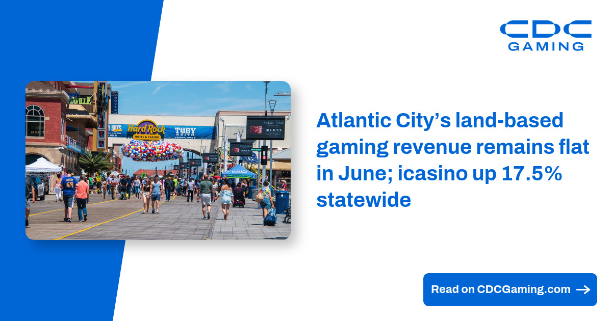 Atlantic City’s land-based gaming revenue remains flat in June; icasino up 17.5% statewide – CDC Gaming Atlantic City’s land-based gaming revenue remains flat in June; icasino up 17.5% statewide – CDC Gaming