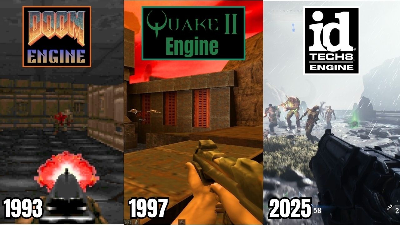 (Short) Evolution of FPS Games in id Tech Engine (Short) Evolution of FPS Games in id Tech Engine