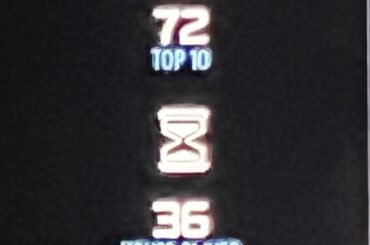 Kill death ratio