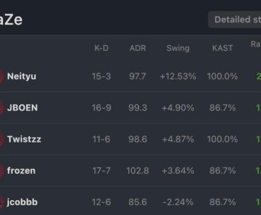 Joe and Netanyahu have awoken #FaZeUp