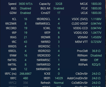Hynix CJR DDR4, its good oc?