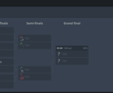 XSE Pro League playoffs bracket