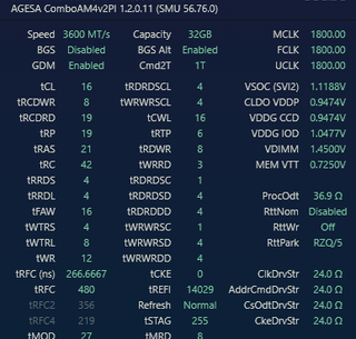 High latency with OC stable.