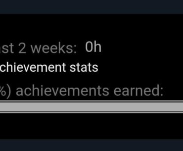 Finally I've got all the CS2 achievements 🥳