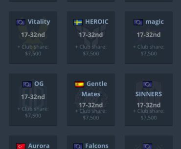 We all expected these placements.