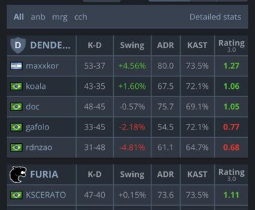 furia out