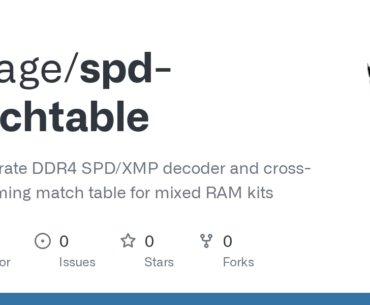 Mixed RAM kit calculator (reads raw SPD, computes the worst-case timing across all installed sticks) ee1004