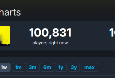 Yeah, we are gonna need that second dlc CDPR!