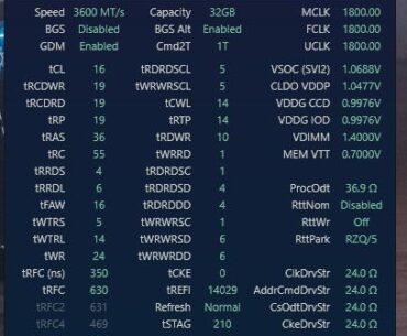 Ryzen 5700X3D Managed to tighten my 3600MHz CL18 Kingston kit to CL16 (16-19-19-36) @ 1.4V. How does it look?