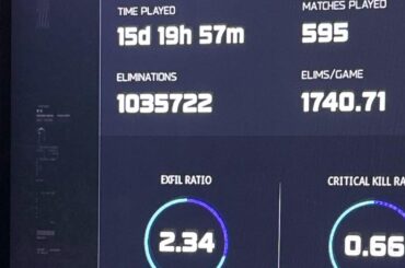One Million Zombie Kills Calling Card Not Popping