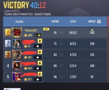 The “MVP play” being shown in playback over the actual MVP must be stopped 😅