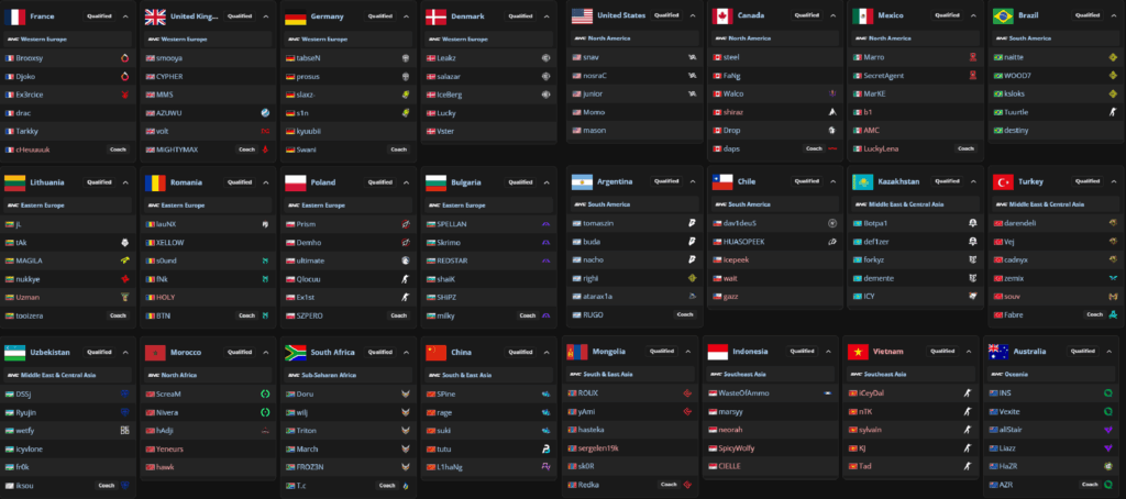 All teams and rosters qualified for Esports Nations Cup 2026
