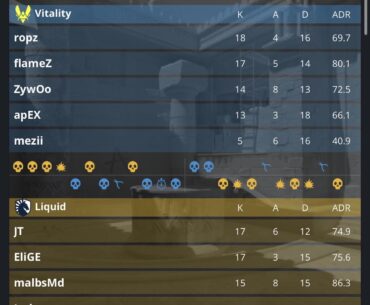 New look Liquid take map 1 off Vitality