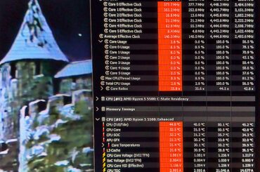 Would manually adjusting my PBO limits have an effect on my gaming performance? (on disabled)