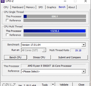 Realistically, how much more performance can I get out of my R9 5900XT.