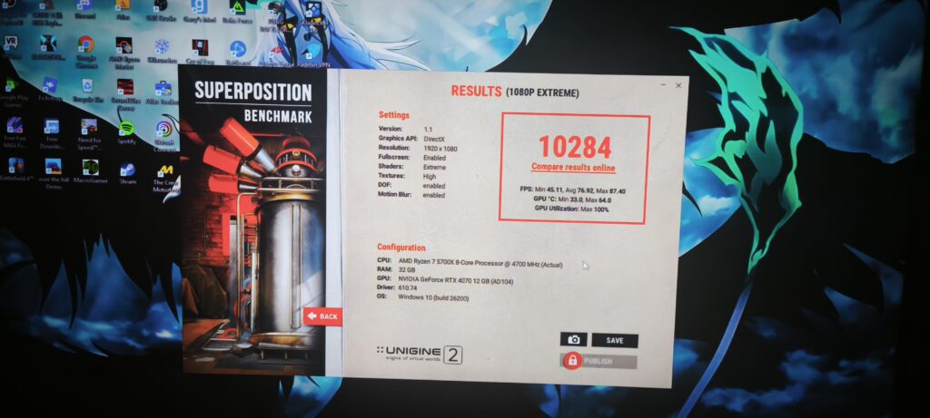 I might've beat the world record for 4070 for unigine super position
