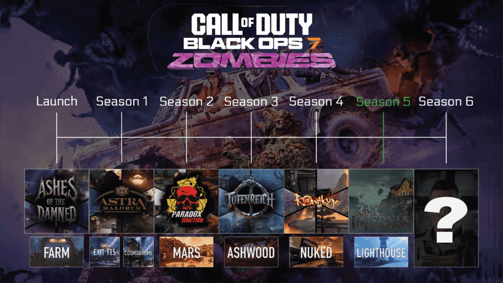 As the end nears, what do you hope to see before BO7 concludes?